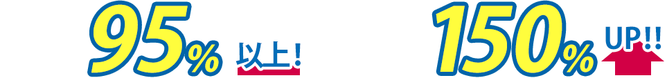平均予約数150%UP!!