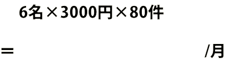 6名×3000円×60件=1,080,000円/月